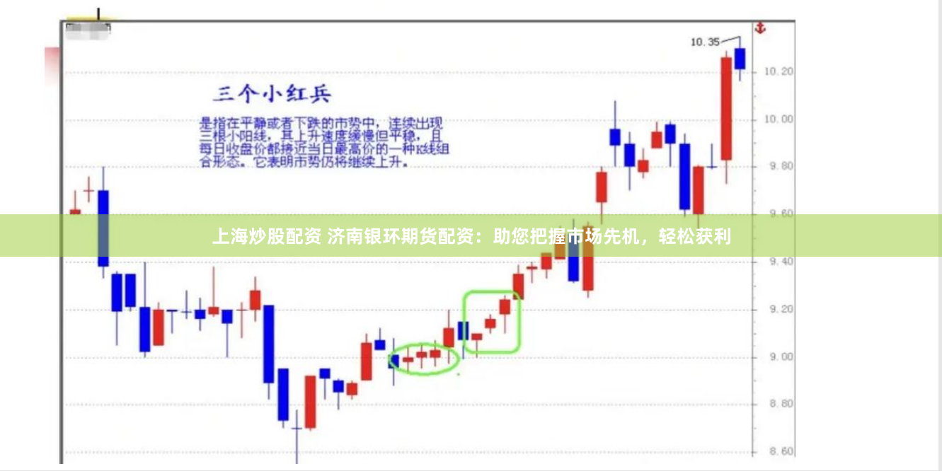上海炒股配资 济南银环期货配资：助您把握市场先机，轻松获利