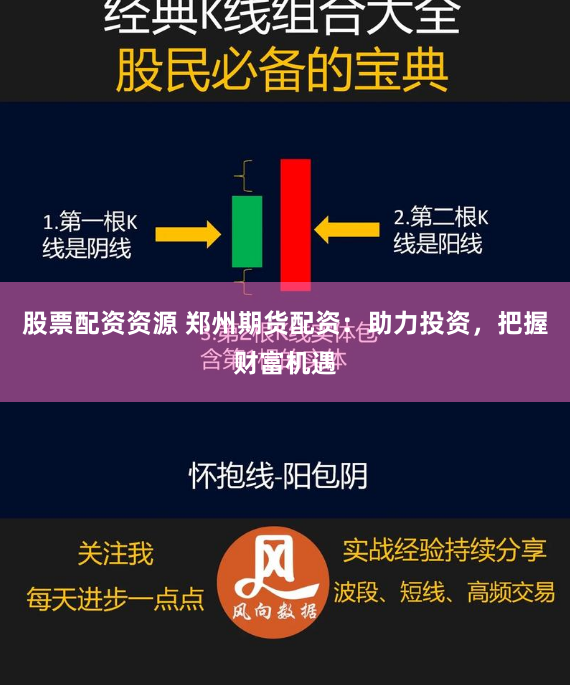 股票配资资源 郑州期货配资：助力投资，把握财富机遇