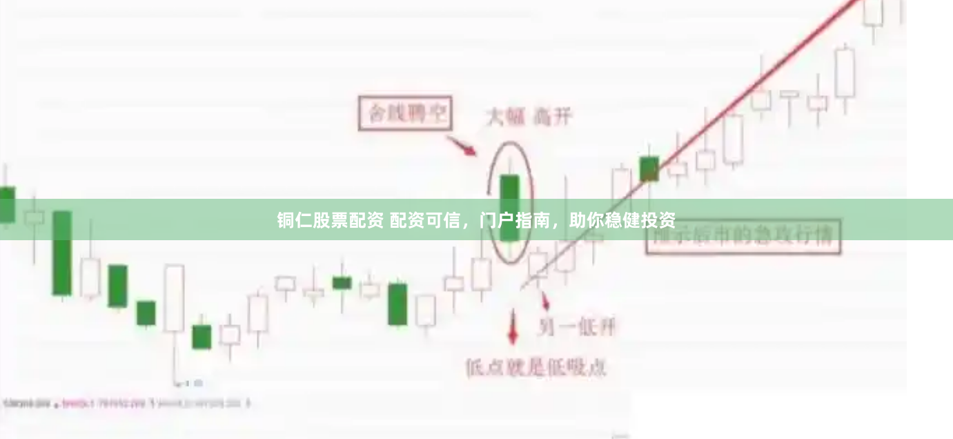 铜仁股票配资 配资可信，门户指南，助你稳健投资