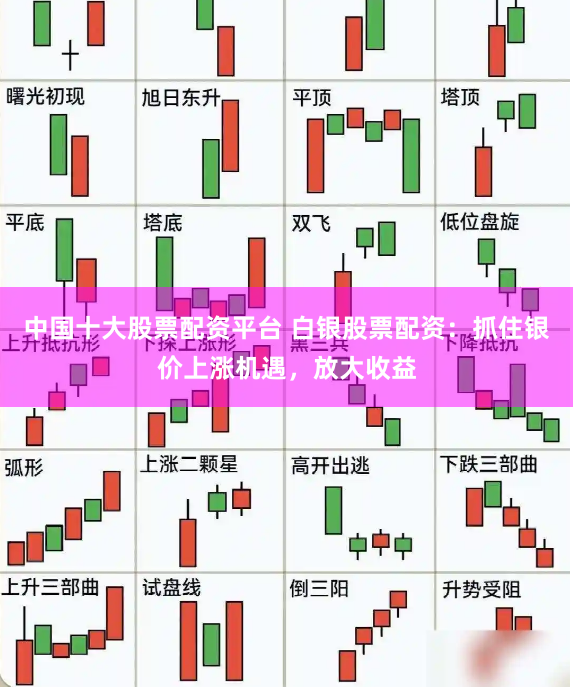中国十大股票配资平台 白银股票配资：抓住银价上涨机遇，放大收益