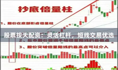 股票按天配资：灵活杠杆，短线交易优选