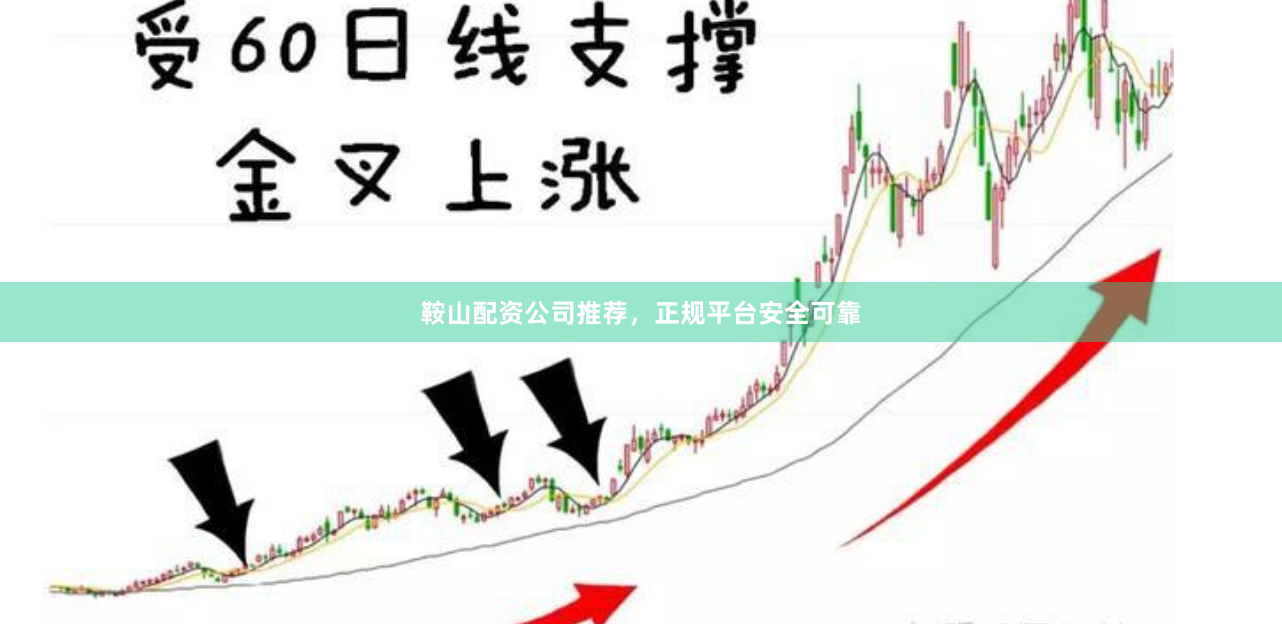 鞍山配资公司推荐，正规平台安全可靠