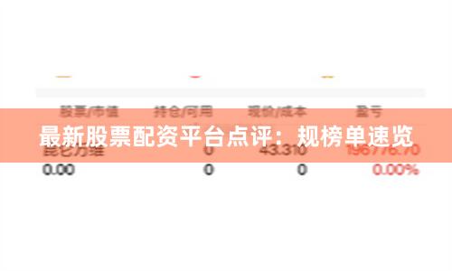 最新股票配资平台点评：规榜单速览